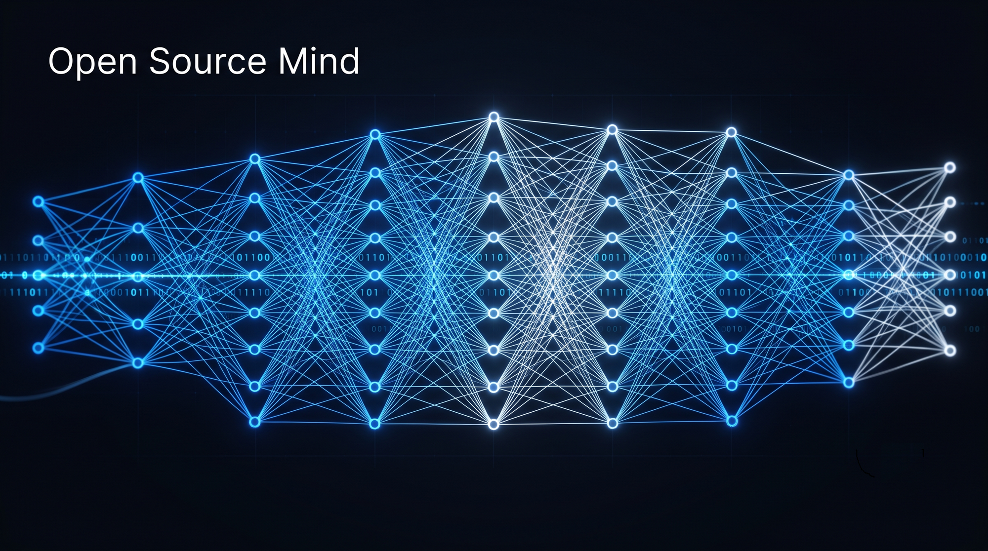 Open Source Mind